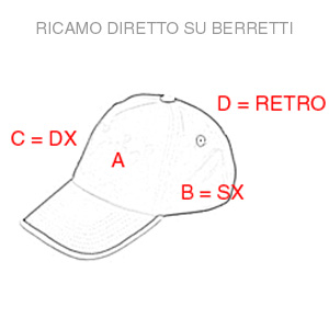 DIRECT EMBROIDERY ON CAPS